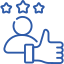 Website Designing and Development