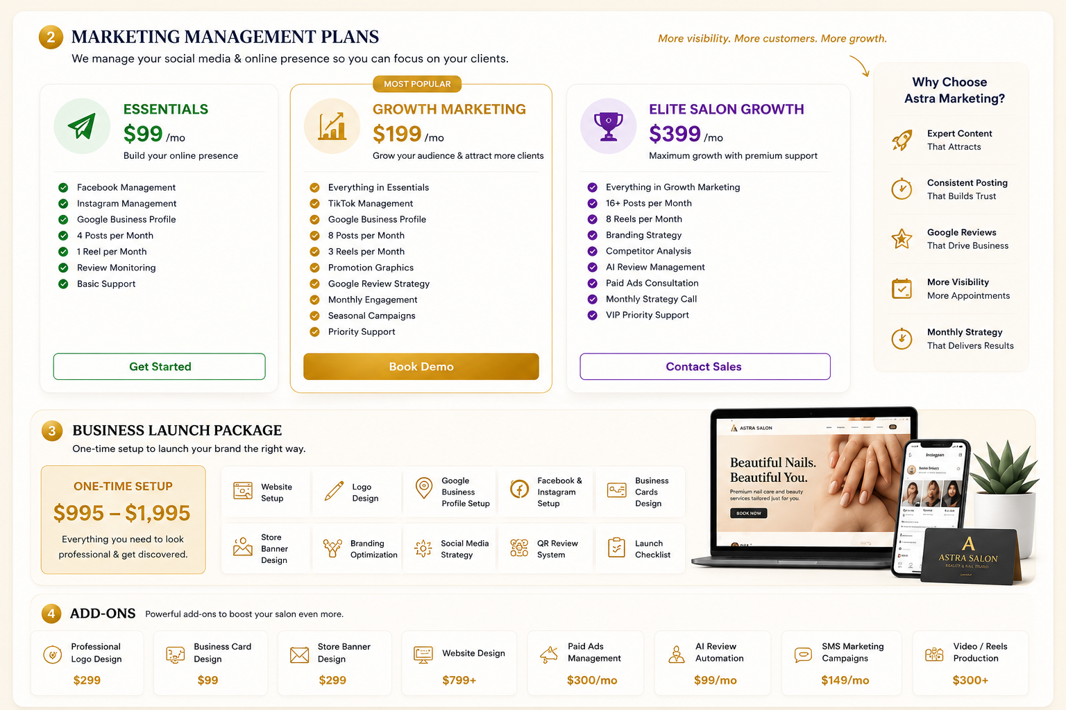 Astra POS Marketing Management Plans — Essentials, Growth Marketing, and Elite Salon Growth